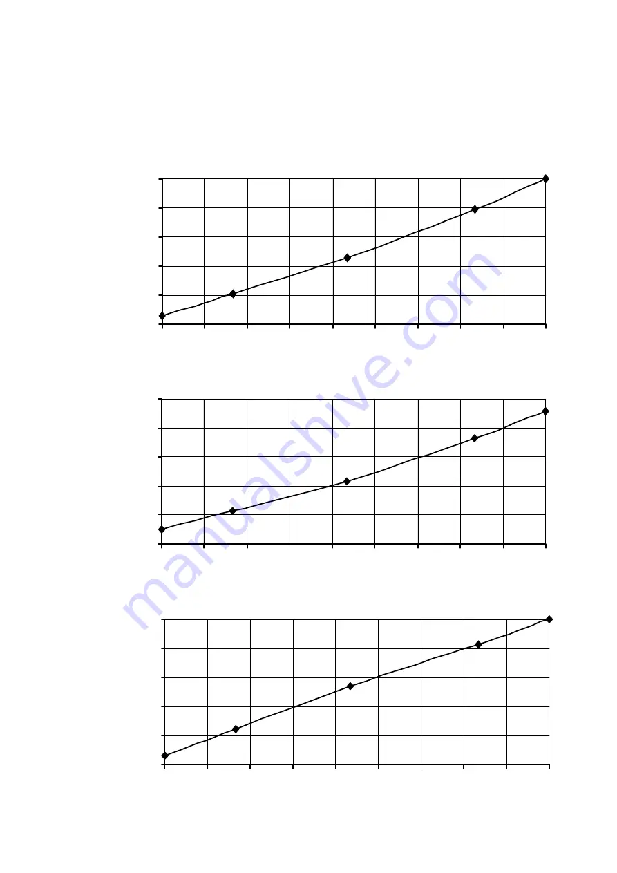 Panasonic CS-LZ25TKE Service Manual Download Page 121