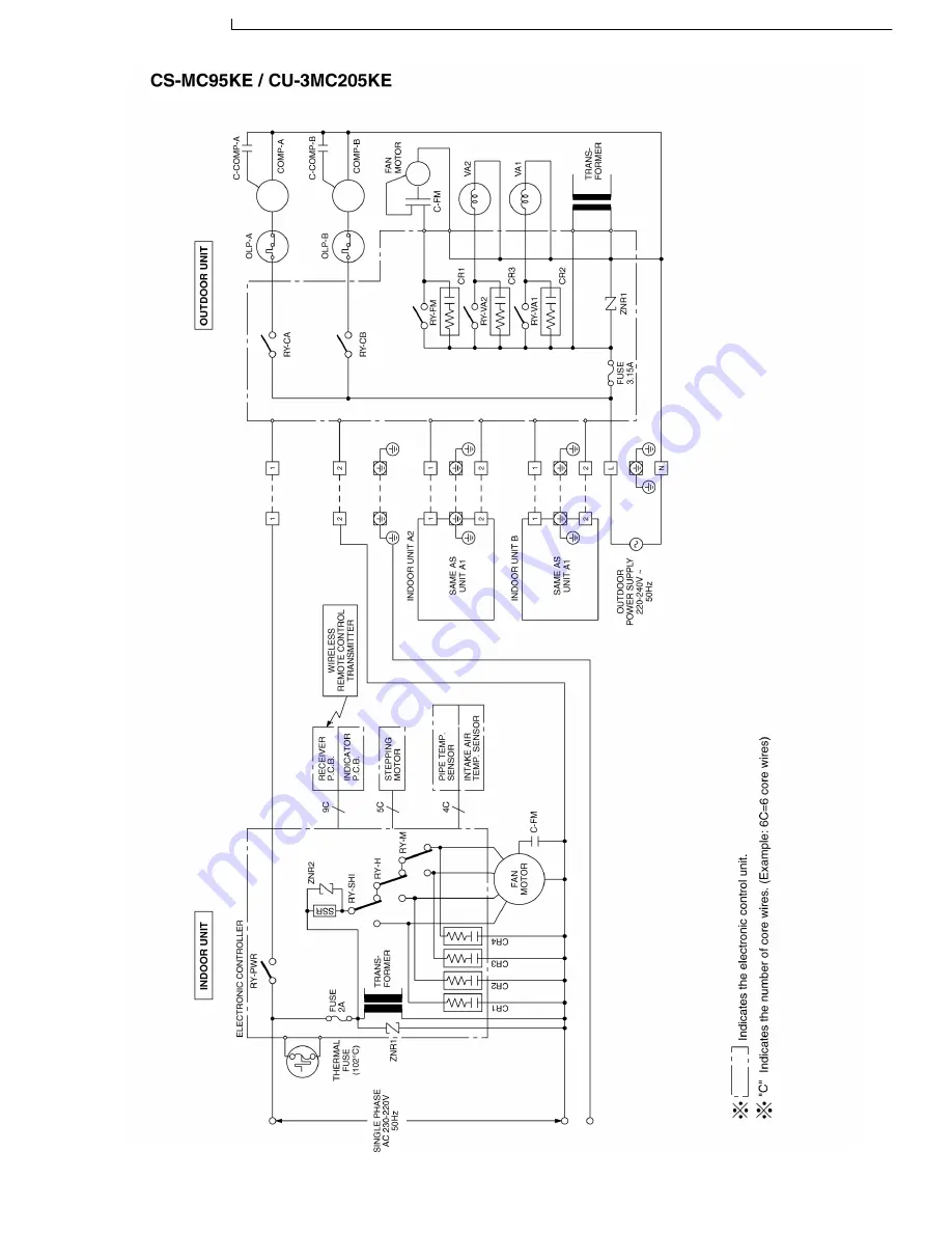 Panasonic CS-MC125KE Скачать руководство пользователя страница 25