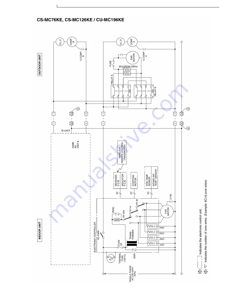 Panasonic CS-MC125KE Скачать руководство пользователя страница 27