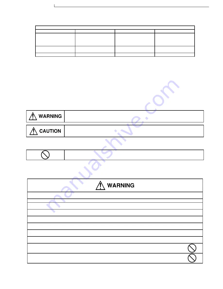 Panasonic CS-MC125KE Service Manual Download Page 65