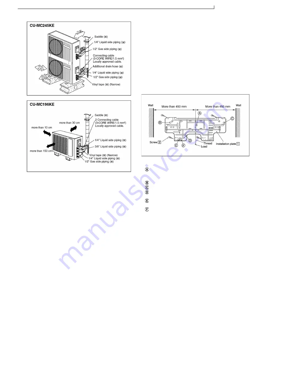 Panasonic CS-MC125KE Скачать руководство пользователя страница 68