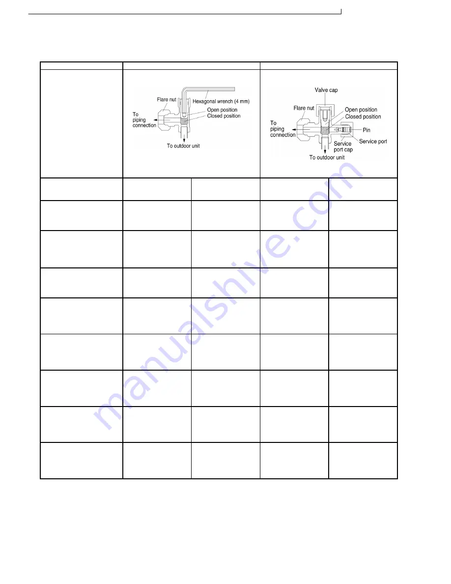 Panasonic CS-MC125KE Service Manual Download Page 76