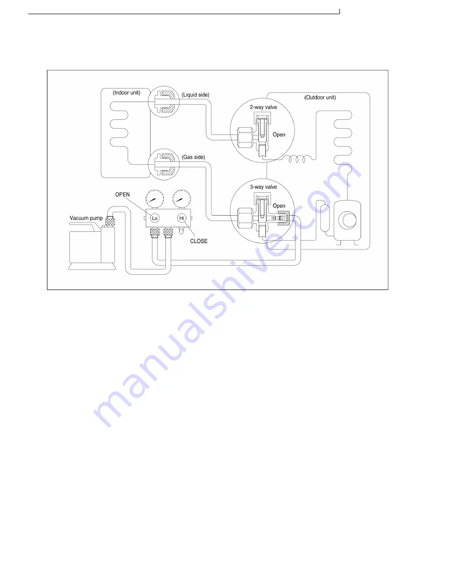 Panasonic CS-MC125KE Скачать руководство пользователя страница 88