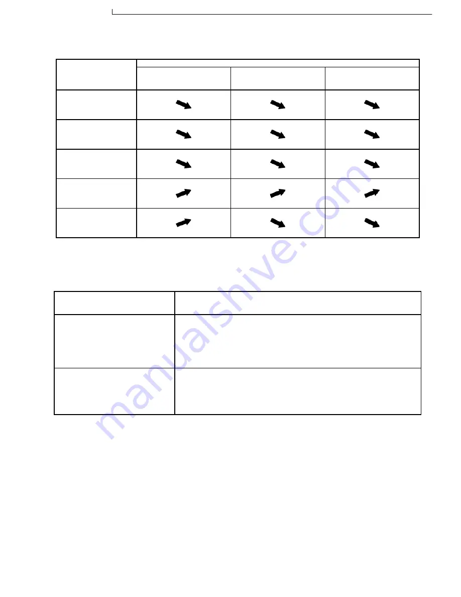 Panasonic CS-MC125KE Service Manual Download Page 95