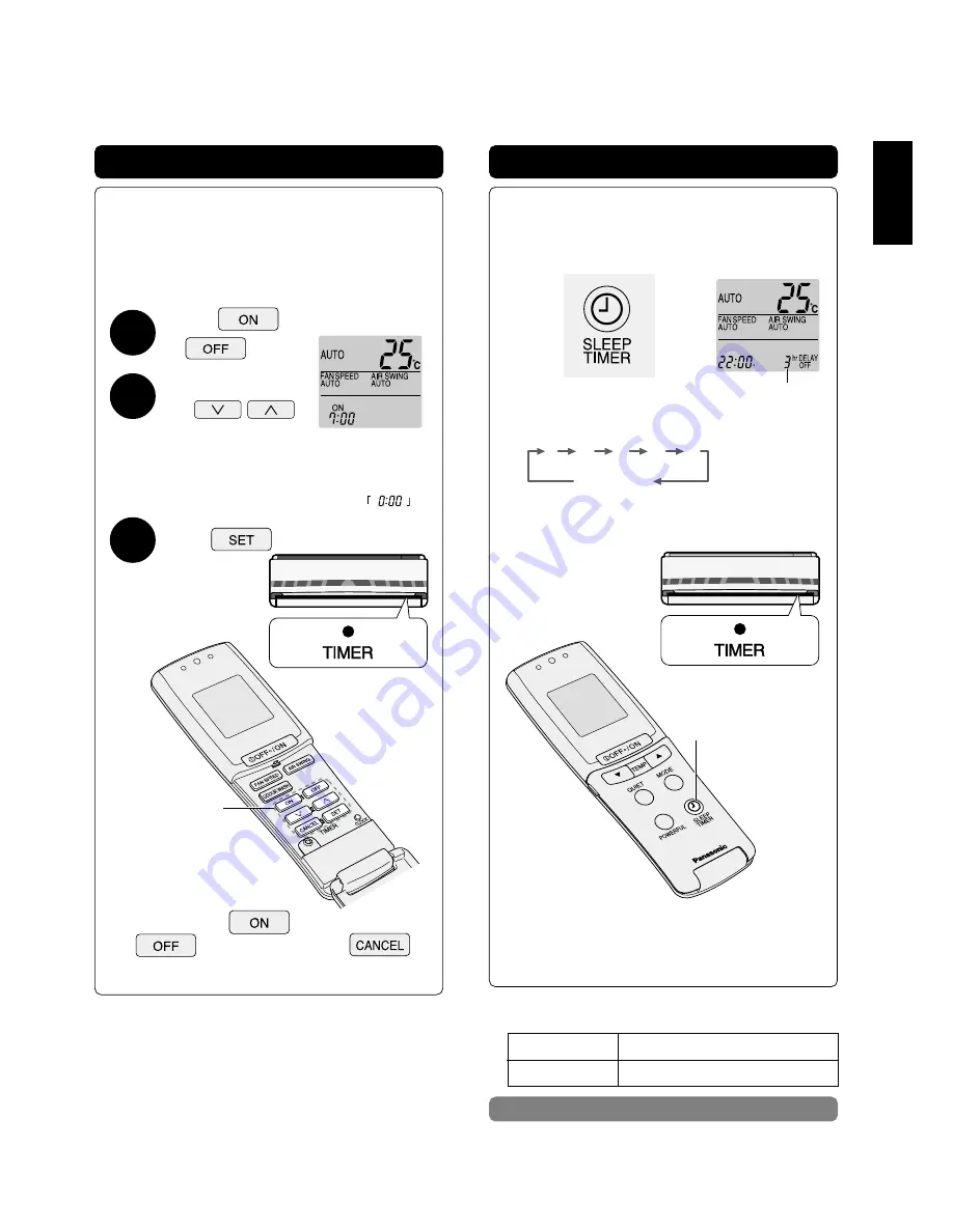 Panasonic CS-ME 7CKPGCS-ME10CKPG Operating Instructions Manual Download Page 15