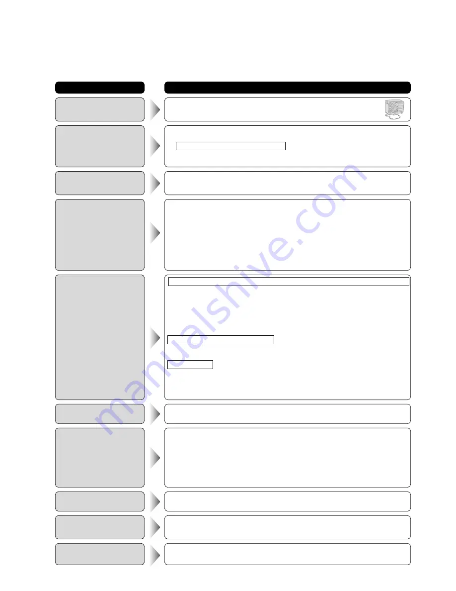 Panasonic CS-ME 7CKPGCS-ME10CKPG Operating Instructions Manual Download Page 118