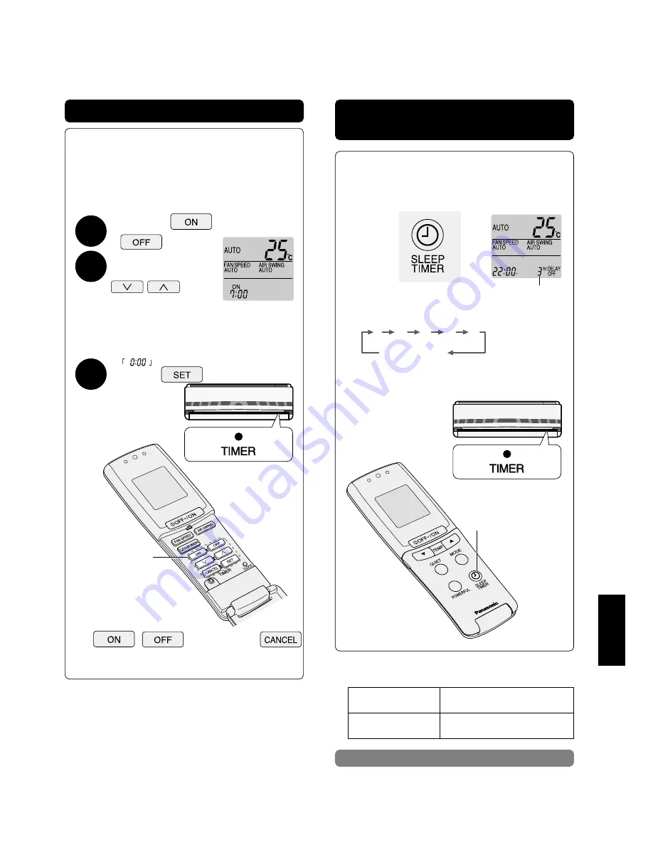 Panasonic CS-ME 7CKPGCS-ME10CKPG Operating Instructions Manual Download Page 183