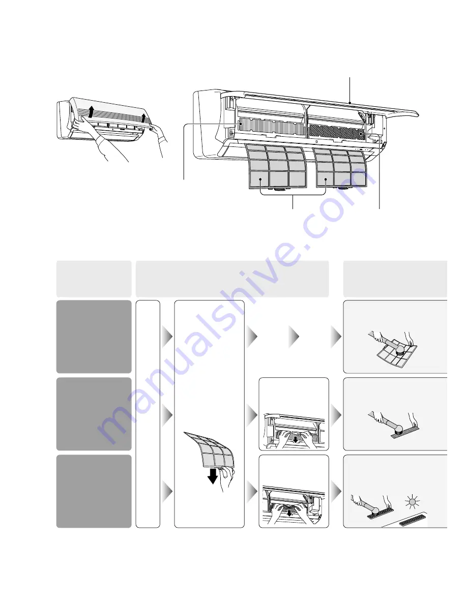 Panasonic CS-ME 7CKPGCS-ME10CKPG Operating Instructions Manual Download Page 188