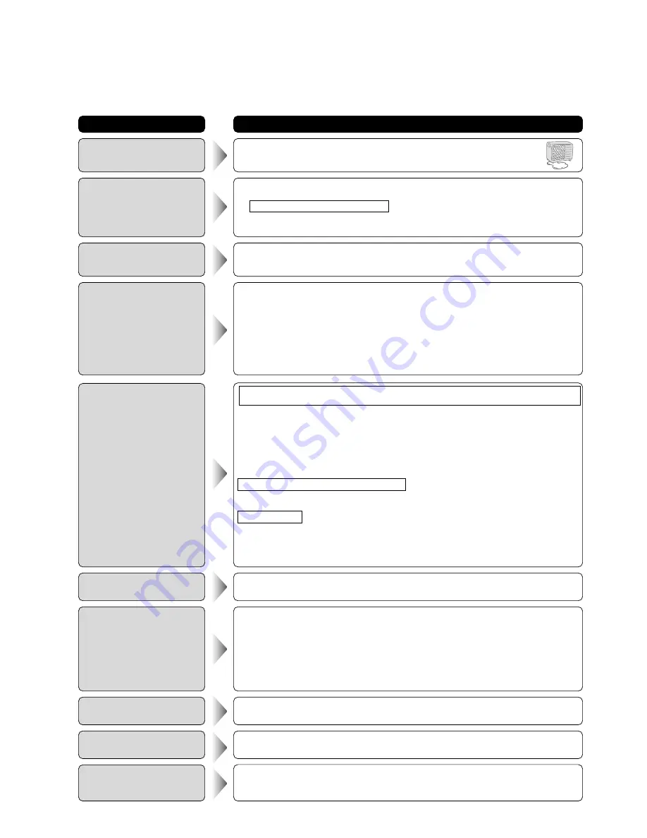 Panasonic CS-ME 7CKPGCS-ME10CKPG Operating Instructions Manual Download Page 190