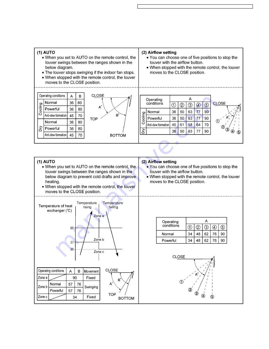 Panasonic CS-ME10CB1P Service Manual Download Page 17