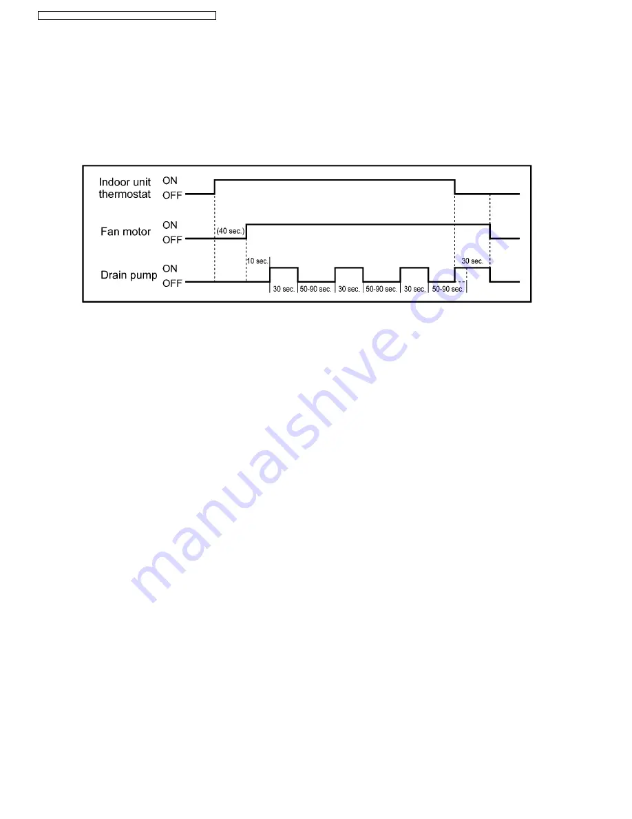 Panasonic CS-ME10EB1E Service Manual Download Page 22