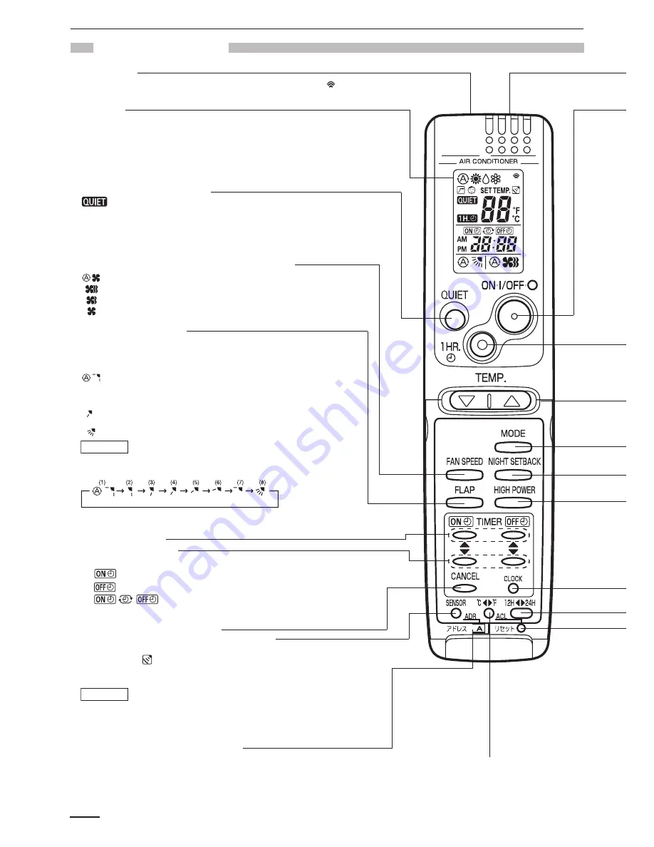 Panasonic CS-ME12NKE Скачать руководство пользователя страница 80