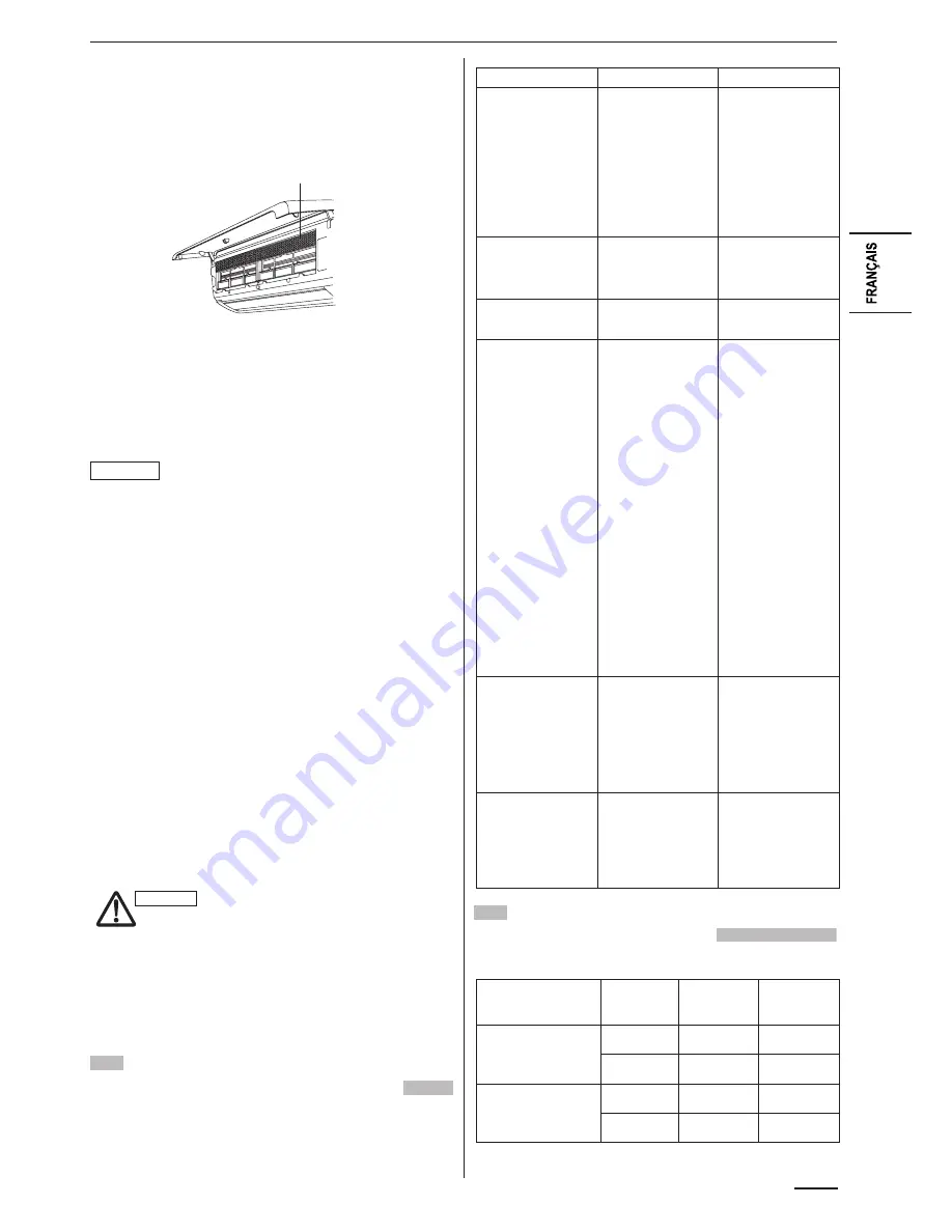 Panasonic CS-ME12NKE Technical & Service Manual Download Page 89