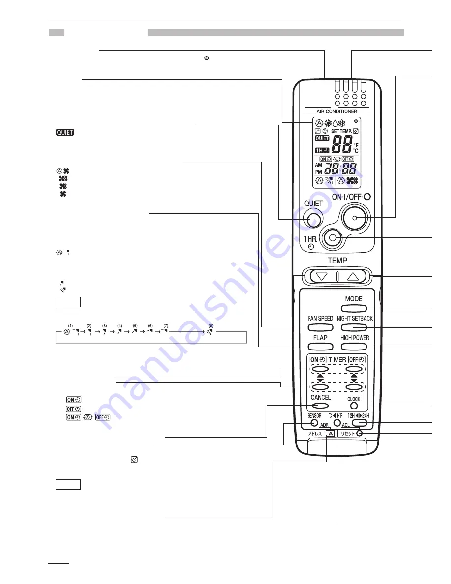 Panasonic CS-ME12NKE Скачать руководство пользователя страница 246