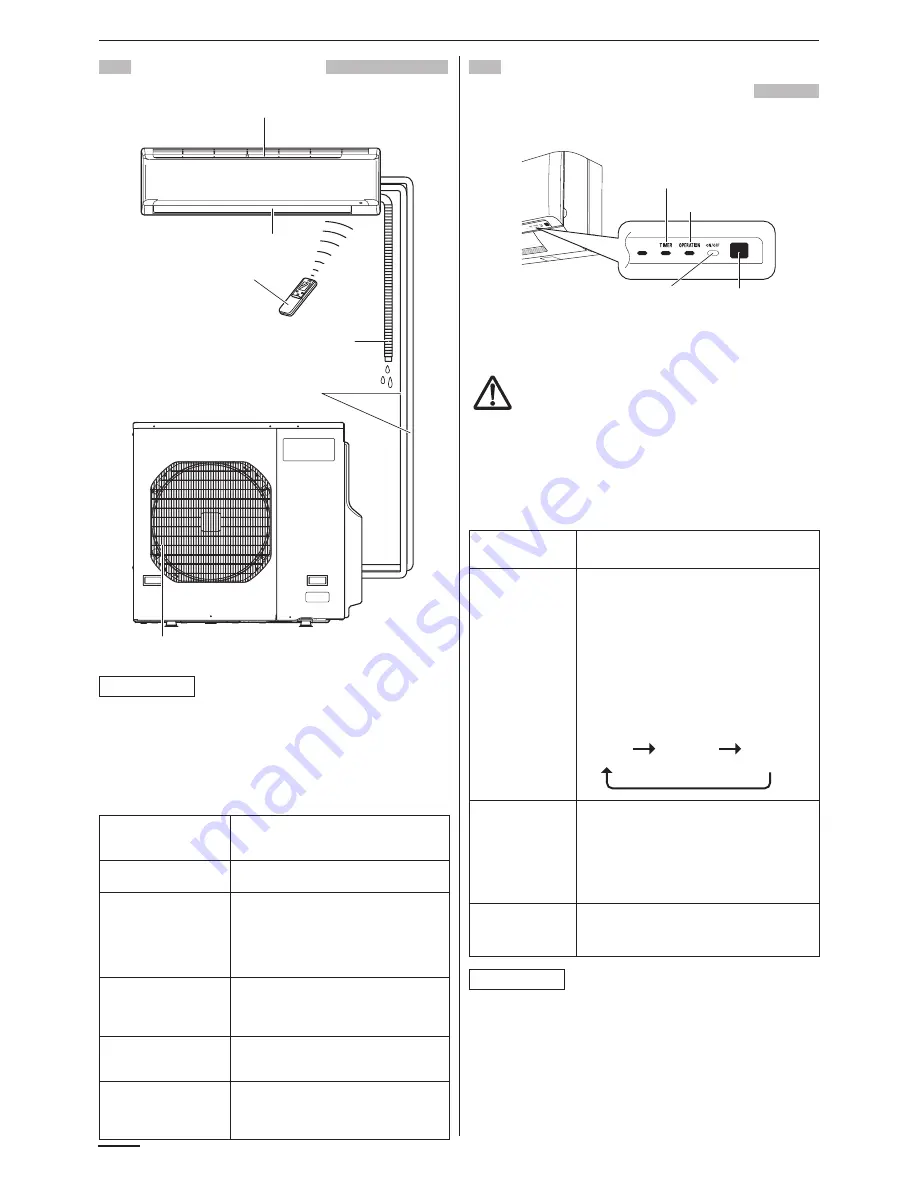 Panasonic CS-ME12NKE Скачать руководство пользователя страница 280