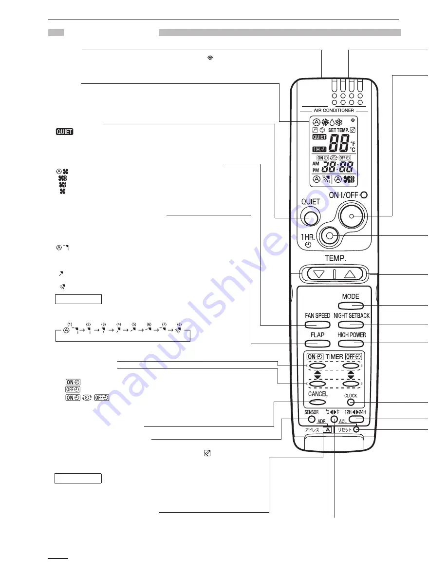 Panasonic CS-ME12NKE Скачать руководство пользователя страница 282