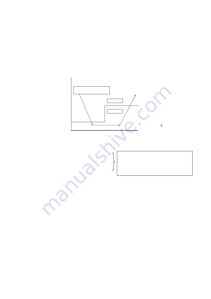 Panasonic CS-ME5SD3UA Service Manual Download Page 32