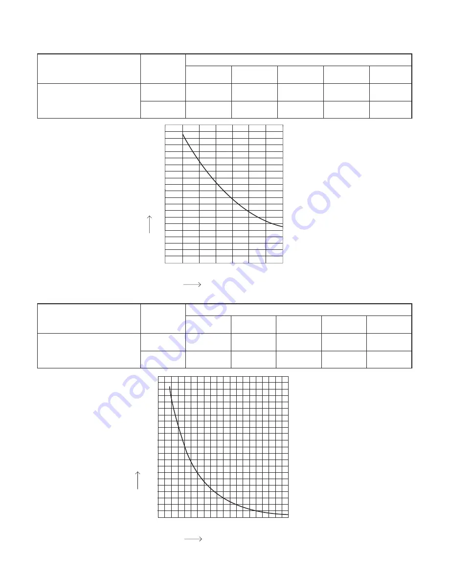 Panasonic CS-MKS12NKU Technical & Service Manual Download Page 22