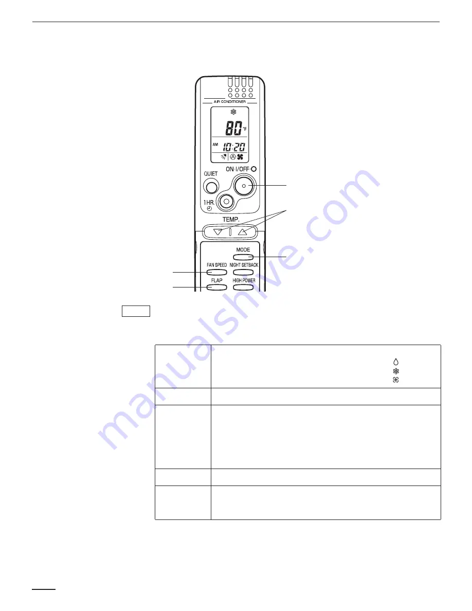 Panasonic CS-MKS12NKU Technical & Service Manual Download Page 56