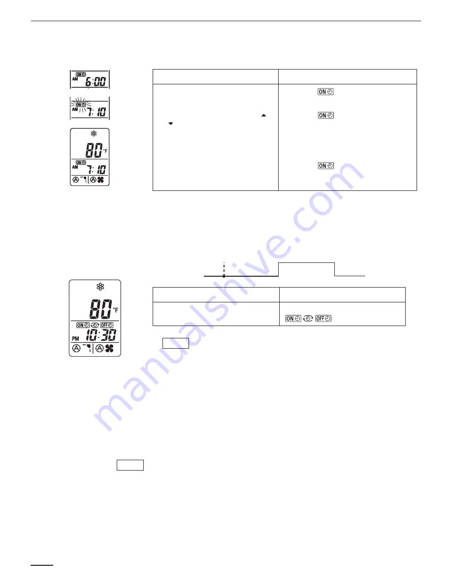 Panasonic CS-MKS12NKU Technical & Service Manual Download Page 62