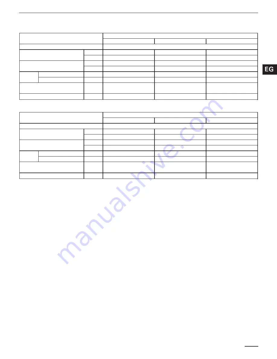 Panasonic CS-MKS12NKU Technical & Service Manual Download Page 69