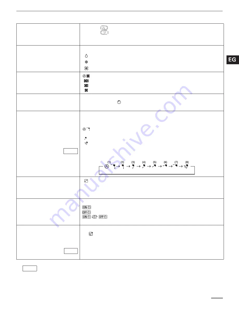 Panasonic CS-MKS12NKU Technical & Service Manual Download Page 79