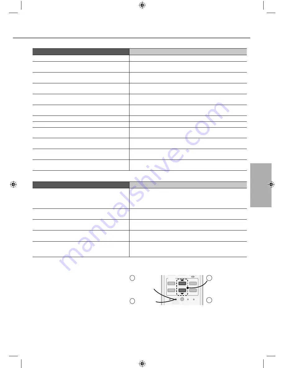 Panasonic CS-MRE12PKE Operating Instructions Manual Download Page 25