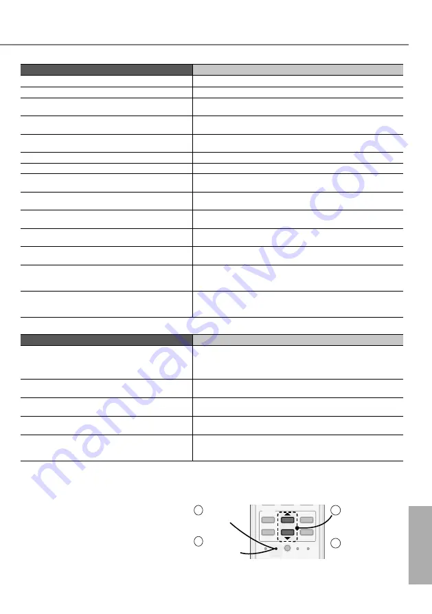 Panasonic CS-MRE5SKE Operating Instructions Manual Download Page 49