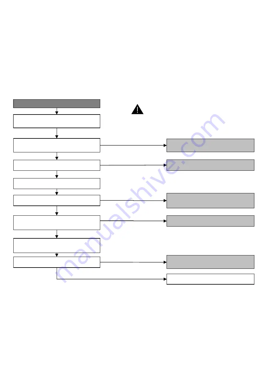 Panasonic CS-MS12SD3H Service Manual Download Page 64