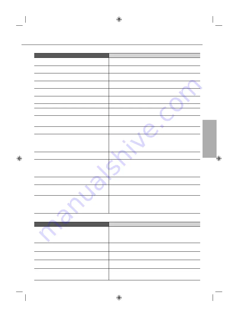 Panasonic CS-MTZ16TKE Operating Instructions Manual Download Page 41