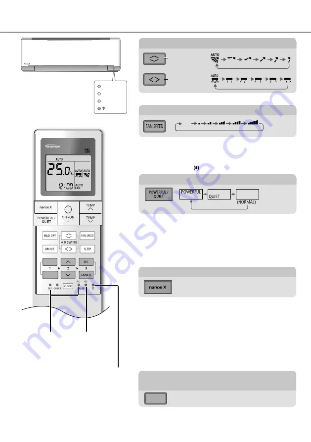 Panasonic CS-MZ16VKE Operating Instructions Manual Download Page 18