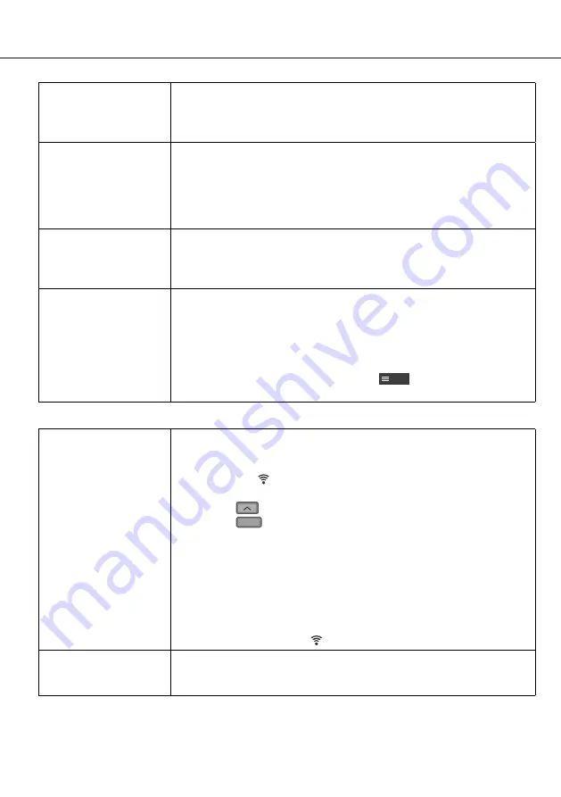 Panasonic CS-MZ16VKE Скачать руководство пользователя страница 28