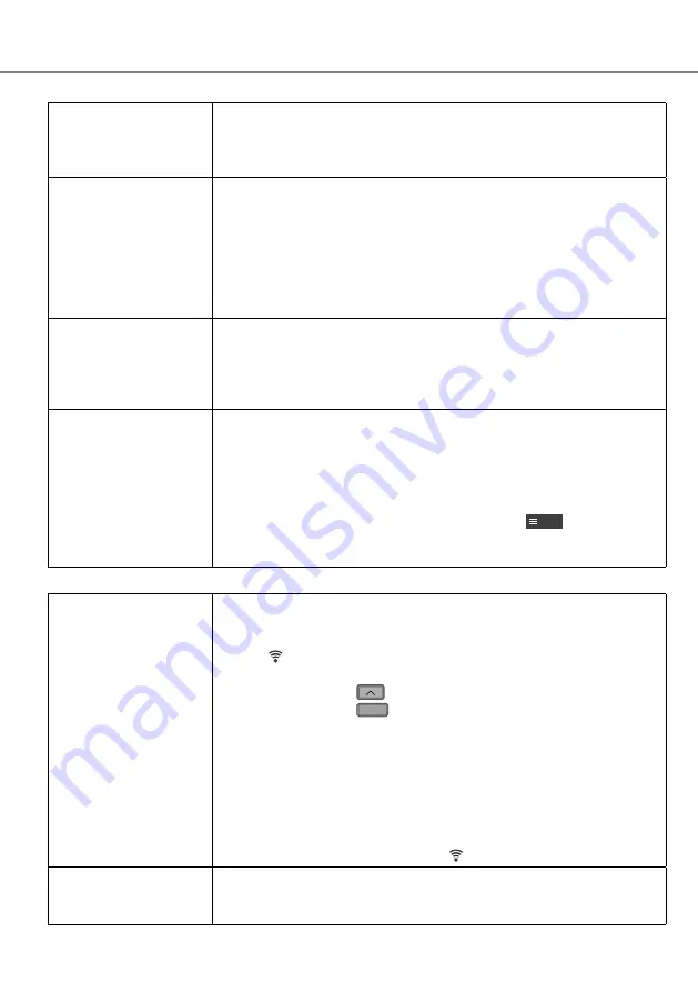 Panasonic CS-MZ16VKE Скачать руководство пользователя страница 68