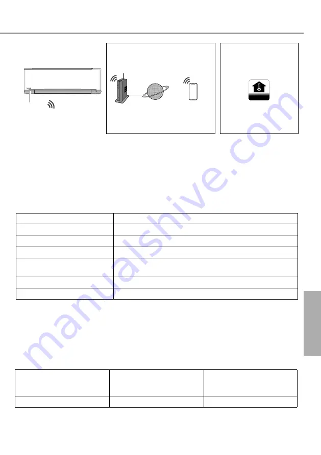 Panasonic CS-MZ16VKE Operating Instructions Manual Download Page 93