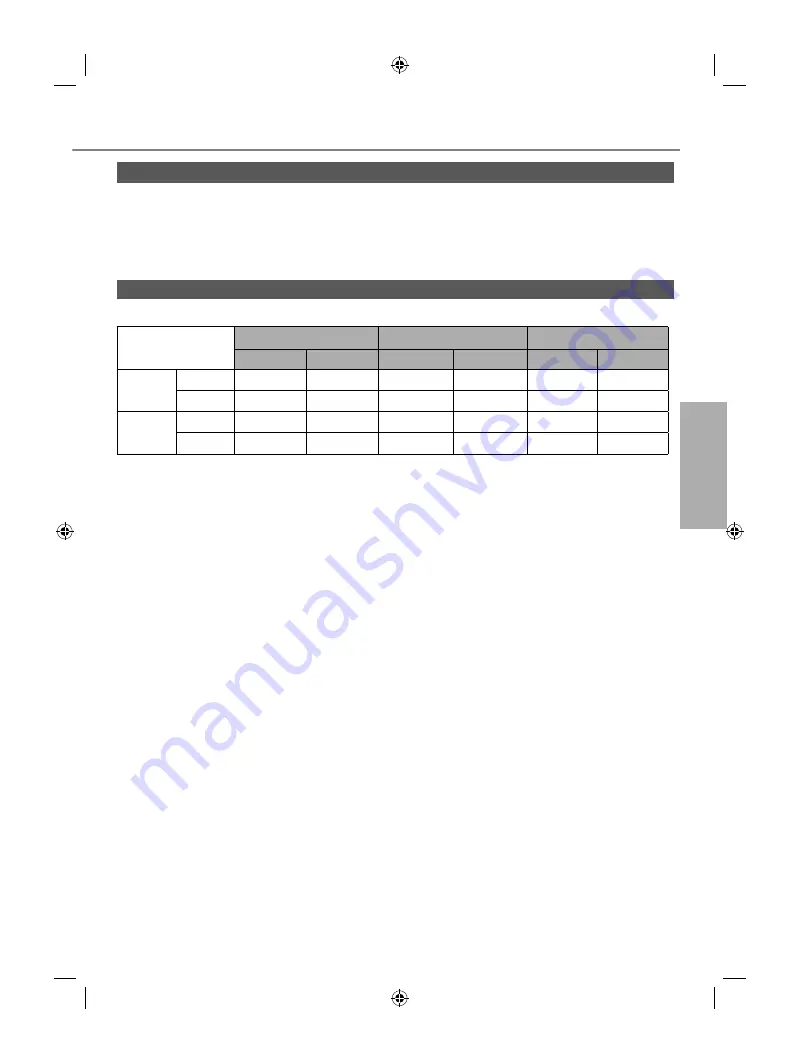 Panasonic CS-MZ20UFEA Operating Instructions Manual Download Page 19