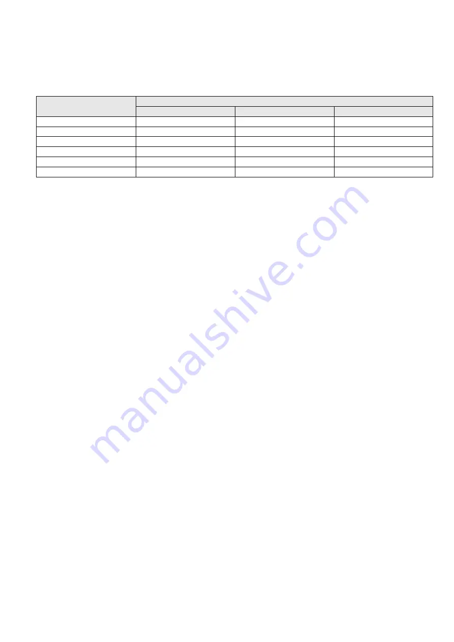 Panasonic CS-MZ5SKE Service Manual Download Page 29