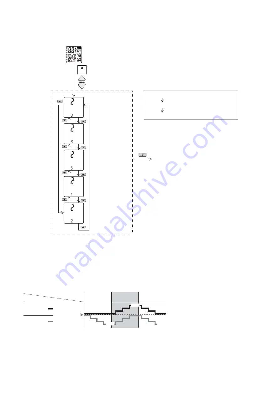 Panasonic CS-MZ5SKE Service Manual Download Page 63