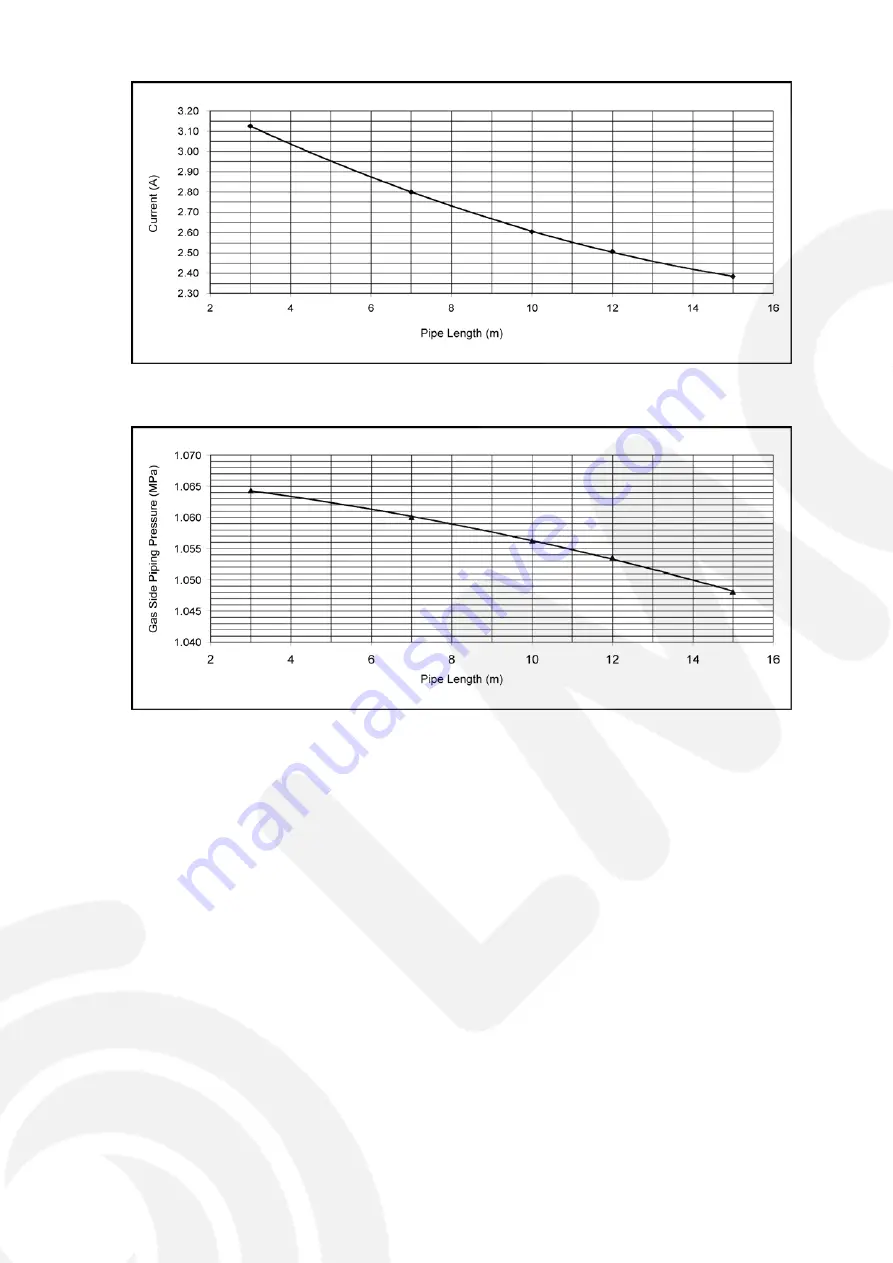 Panasonic CS-NE12GKE Service Manual Download Page 63