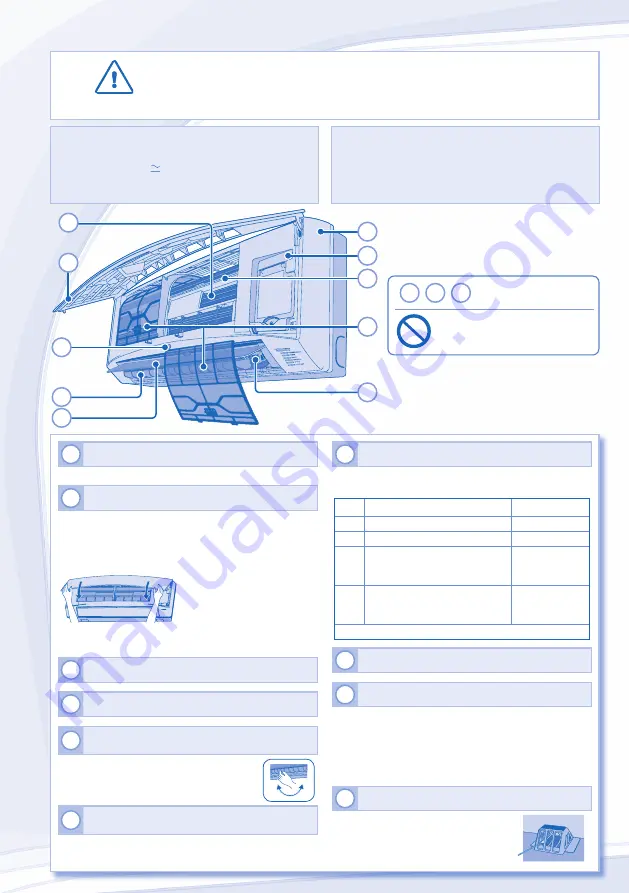 Panasonic CS-NE12JKE-1 Operating Instructions Manual Download Page 12