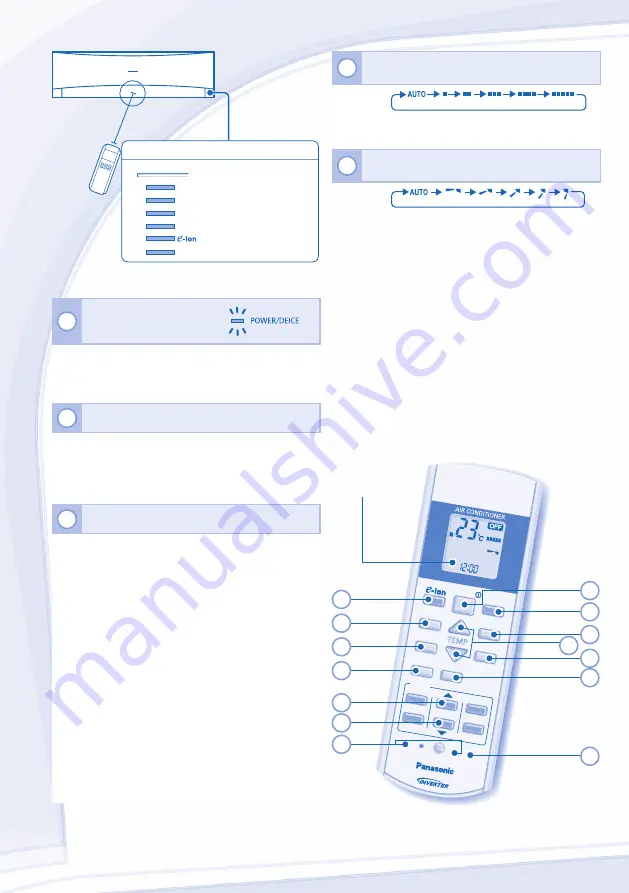 Panasonic CS-NE12JKE-1 Operating Instructions Manual Download Page 22