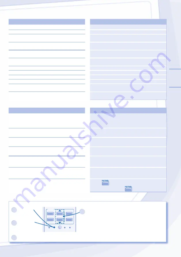 Panasonic CS-NE12JKE-1 Operating Instructions Manual Download Page 25