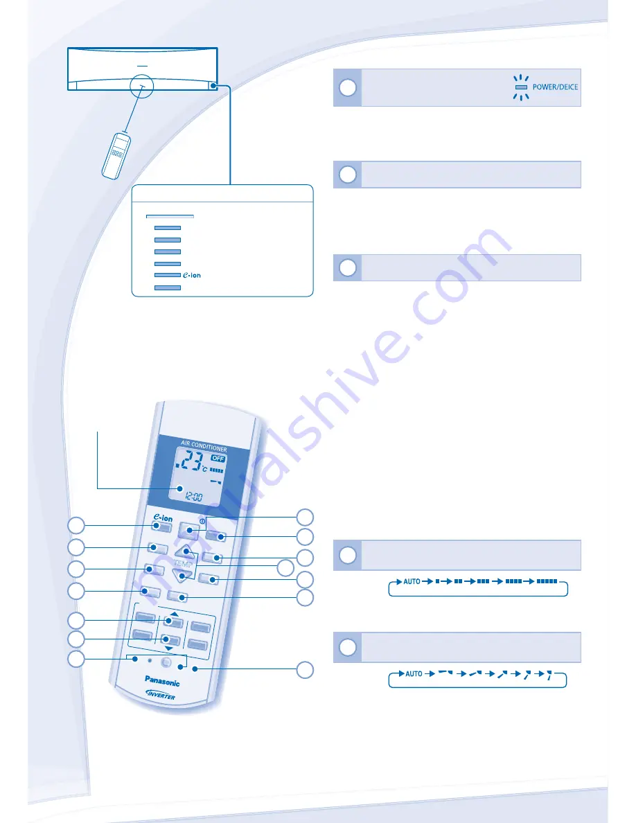 Panasonic CS-NE12MKE Operating Instructions Manual Download Page 24