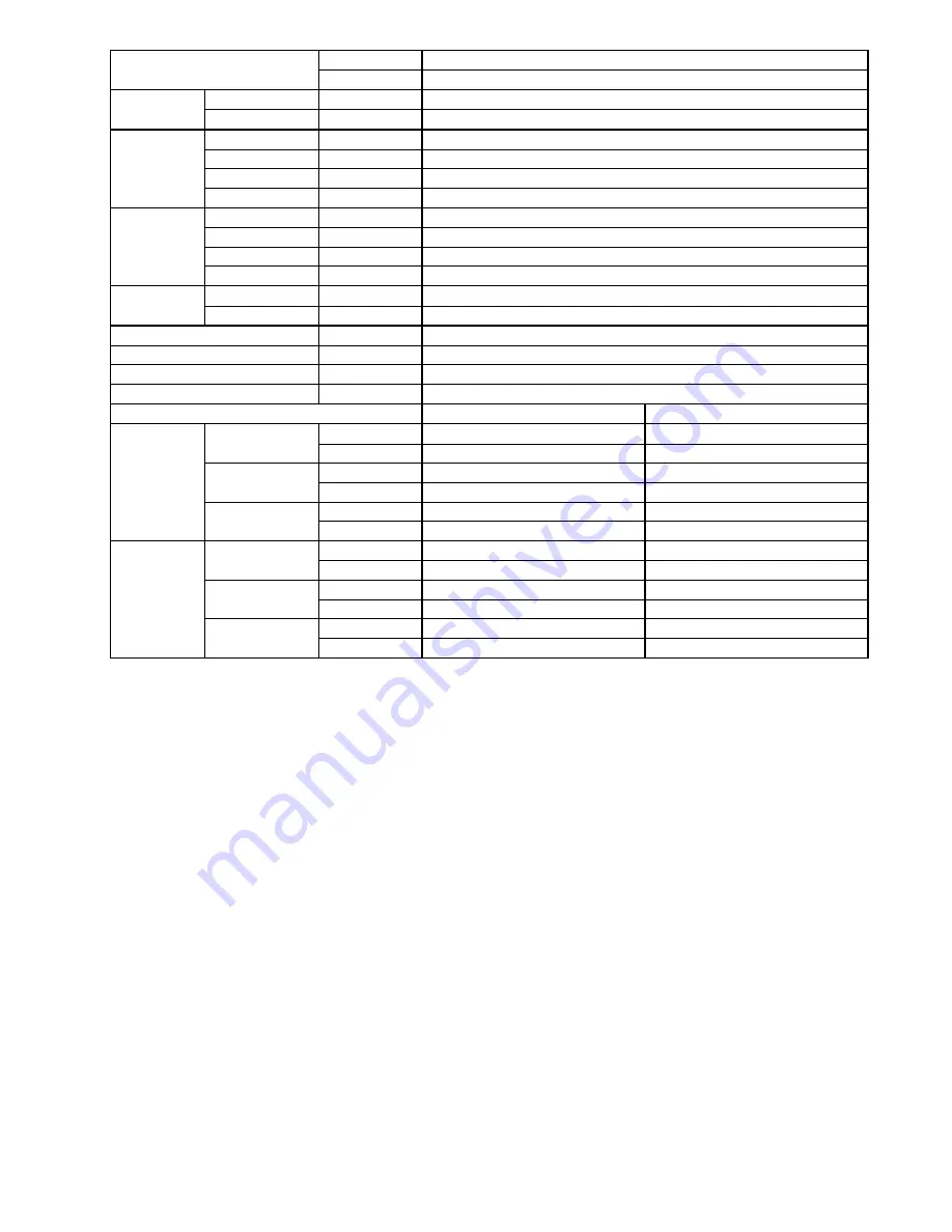 Panasonic CS-NE12PKE Service Manual Download Page 7