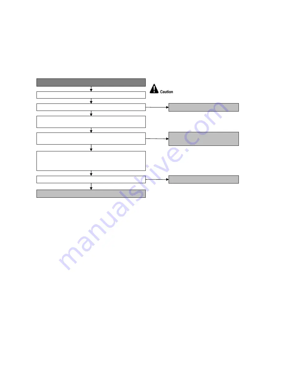 Panasonic CS-NE12PKE Service Manual Download Page 80