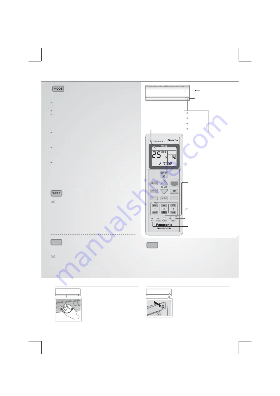 Panasonic CS-NS12UKY Series Скачать руководство пользователя страница 6