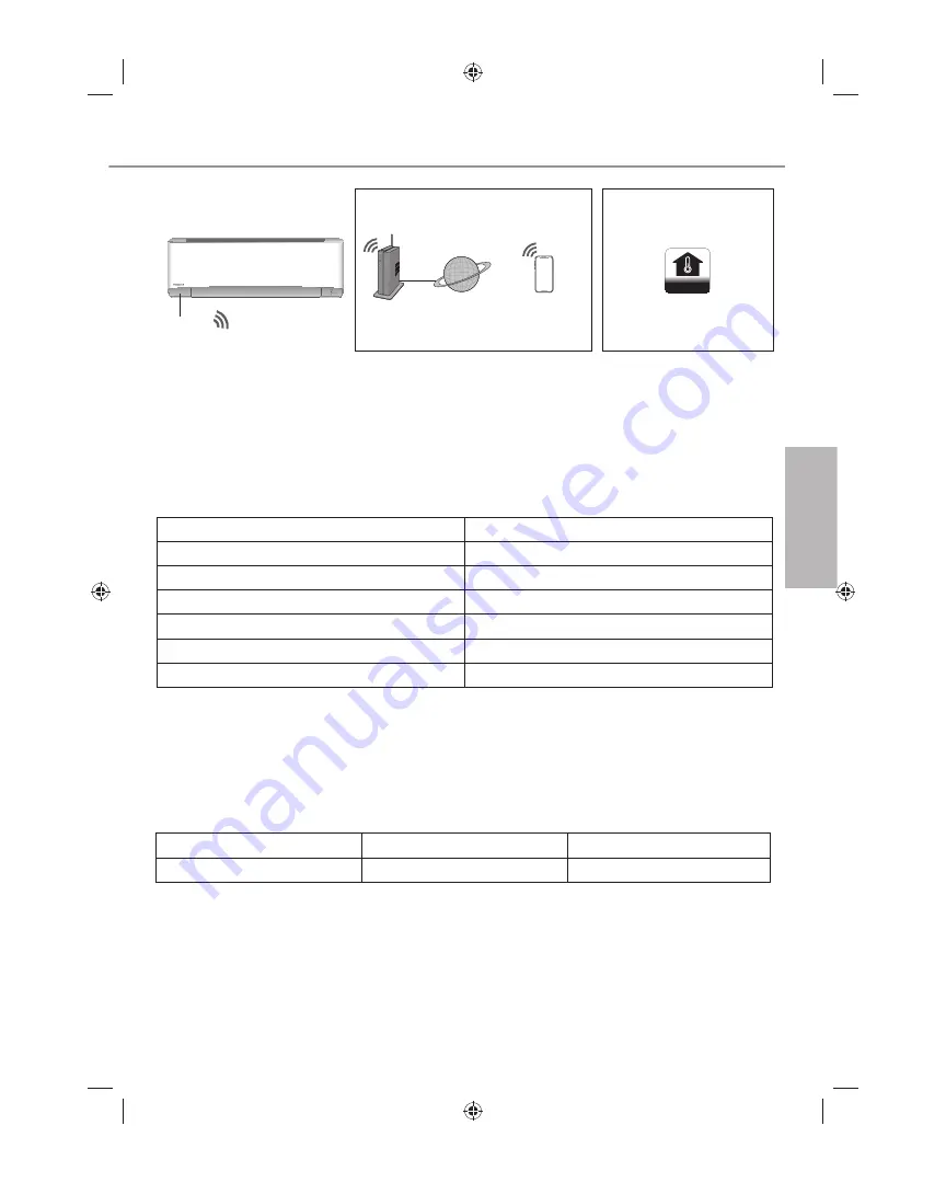 Panasonic CS-NZ25VKE Operating Instructions Manual Download Page 17