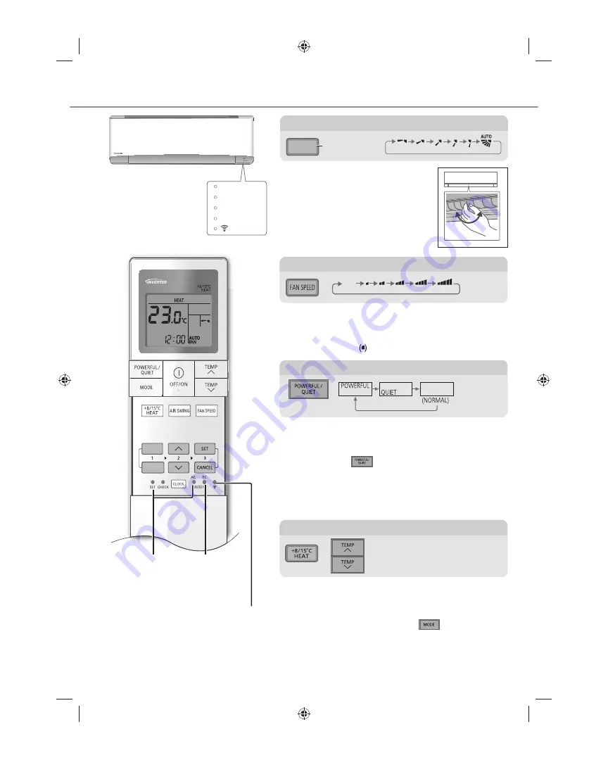 Panasonic CS-NZ25VKE Скачать руководство пользователя страница 18