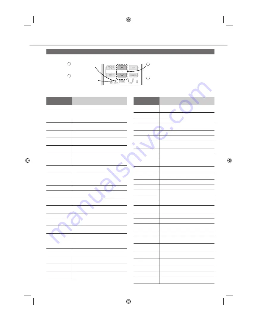 Panasonic CS-NZ25VKE Operating Instructions Manual Download Page 34