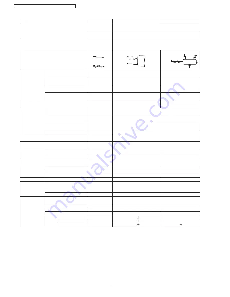 Panasonic CS-PA12DKD Service Manual Download Page 8