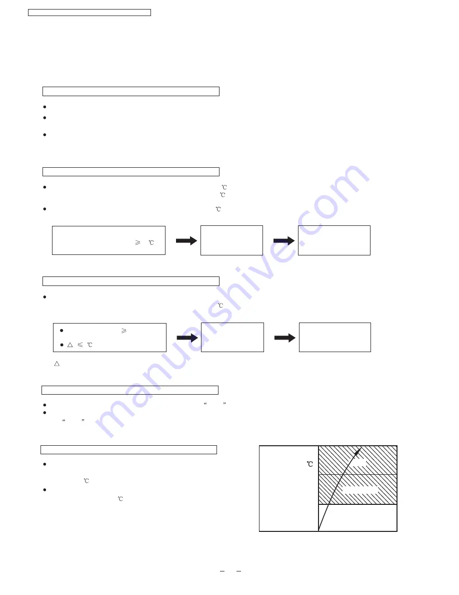 Panasonic CS-PA12DKD Service Manual Download Page 20